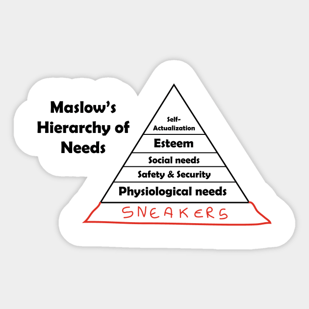 Maslow's Hierarchy of Sneakers Sticker by Cepea